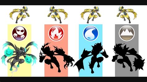 zeraora evolution